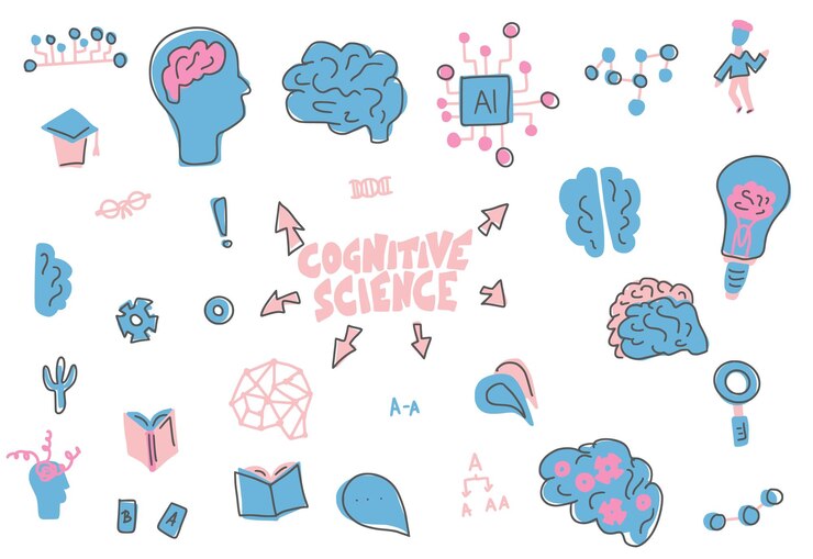 Concepto de ciencia cognitiva Conjunto de elementos vectoriales