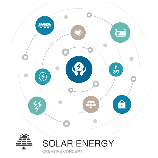 Concepto de círculo de color de energía solar con iconos simples. Contiene elementos como sol, batería, energía renovable, energía limpia