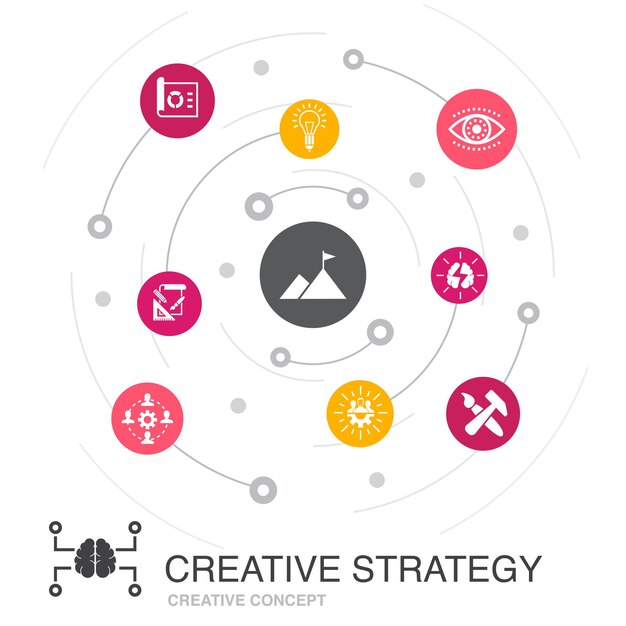 Concepto de círculo de color de estrategia creativa con iconos simples. Contiene elementos tales como visión, lluvia de ideas, colaboración, proyecto
