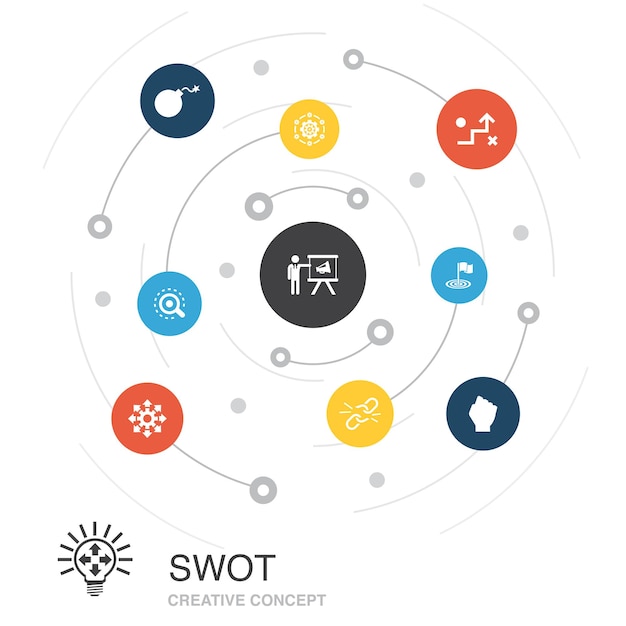 Concepto de círculo de color FODA con iconos simples. Contiene elementos como fuerza, debilidad, oportunidad, amenaza