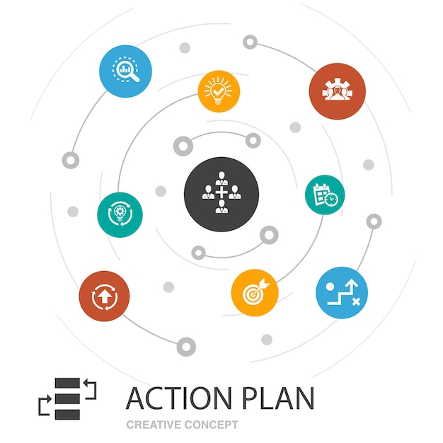 Concepto de círculo de color del plan de acción con iconos simples. Contiene elementos tales como mejora, estrategia, implementación, análisis.
