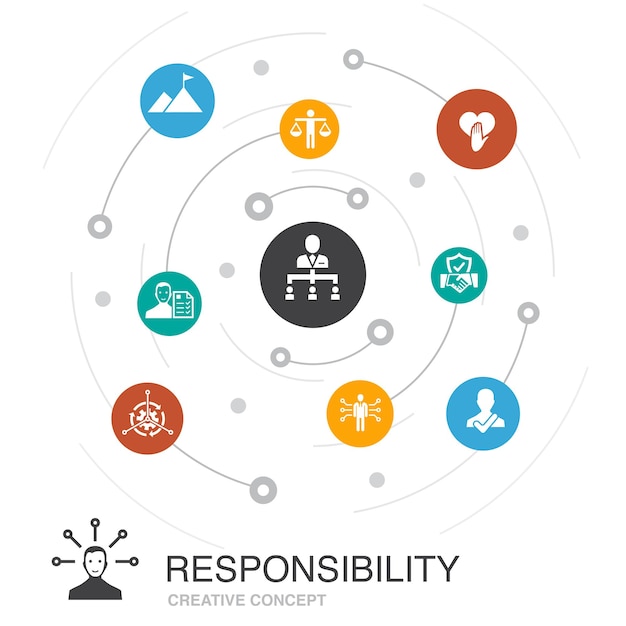 Concepto de círculo de color de responsabilidad con iconos simples. Contiene elementos tales como delegación, honestidad, confiabilidad, confianza