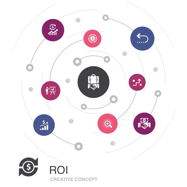 Concepto de círculo de color ROI con iconos simples. Contiene elementos tales como inversión, rendimiento, marketing, análisis.
