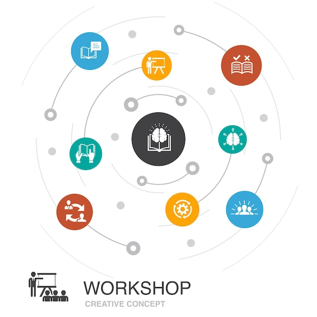 Concepto de círculo de color de taller con iconos simples. Contiene elementos tales como motivación, conocimiento, inteligencia, práctica.