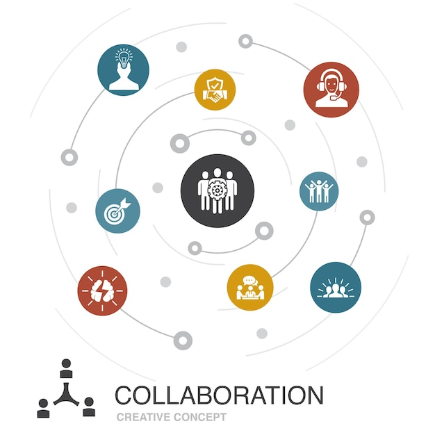 Concepto de círculo coloreado de colaboración con iconos simples. Contiene elementos tales como trabajo en equipo, apoyo, comunicación, motivación.