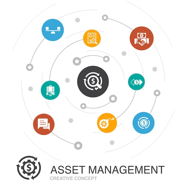 Concepto de círculo coloreado de gestión de activos con iconos simples Contiene elementos tales como iconos de estabilidad empresarial de inversión de auditoría