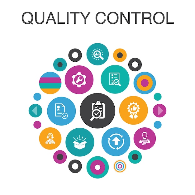 Concepto de círculo de infografía de control de calidad. Análisis de elementos de interfaz de usuario inteligente, mejora, nivel de servicio, excelente