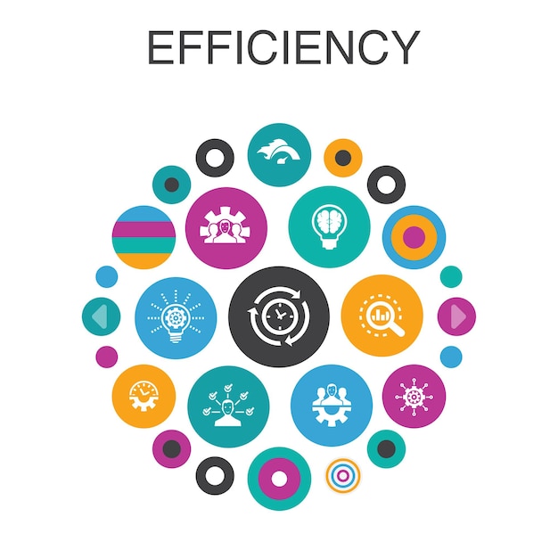 Concepto de círculo de infografía de eficiencia. elementos de la interfaz de usuario inteligente gestión del tiempo, velocidad, multitarea, trabajo en equipo