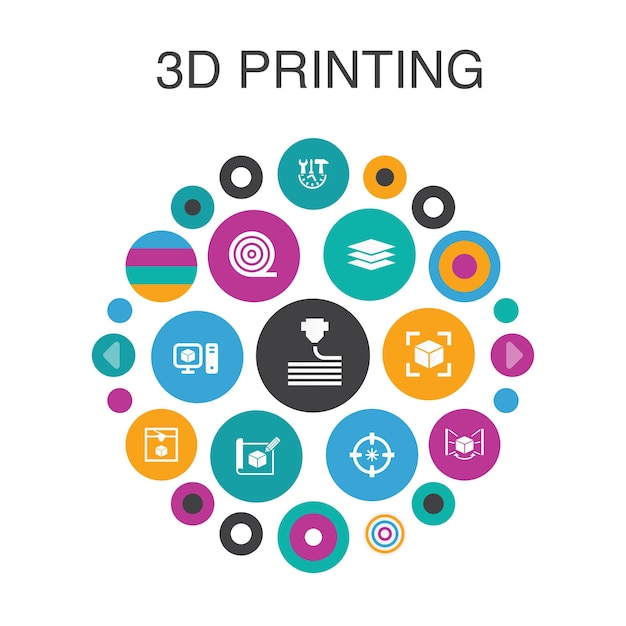 Vector concepto de círculo de infografía de impresión 3d. elementos de interfaz de usuario inteligentes impresora 3d, filamento, creación de prototipos, preparación de modelos