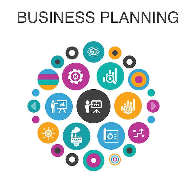 Concepto de círculo de infografía de planificación empresarial. Gestión de elementos de interfaz de usuario inteligente, proyecto, investigación, estrategia
