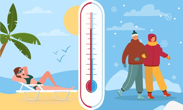 Concepto de clima frío y caliente