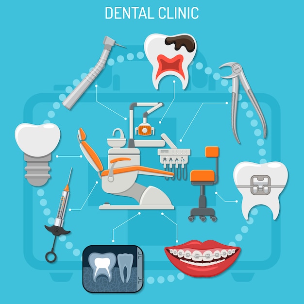 Vector concepto de clínica dental