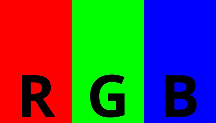 Vector concepto de color rgb rojoverdeazul colores de luz básicos para principiantes