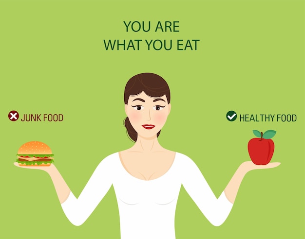 Concepto de comida eres lo que comes. Elige entre comida sana y comida chatarra. Hermosa mujer elige entre una manzana y una hamburguesa. Vector, estilo de dibujos animados