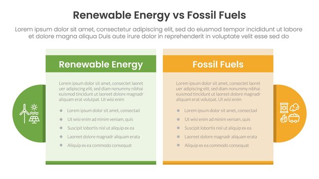 Concepto de comparación de la energía renovable con los combustibles fósiles para una plantilla de infografía, un estandarte con una caja de tabla y accesorios circulares con información de una lista de dos puntos