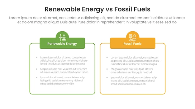 Concepto de comparación entre las energías renovables y los combustibles fósiles para una plantilla de infografía, un cartel con un esquema, una tabla de cuadro con información de una lista de dos puntos
