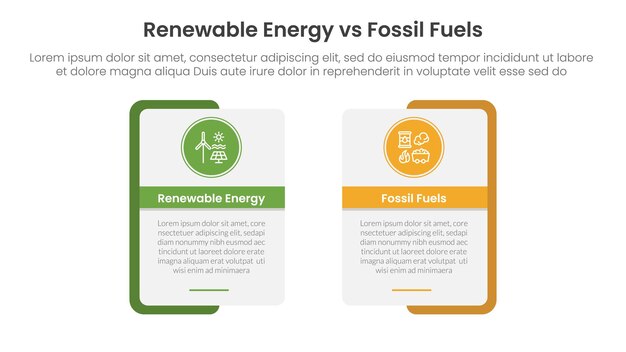 Concepto de comparación de las energías renovables con los combustibles fósiles para la plantilla de infografía: estandarte con contorno en negrita de forma rectangular y insignia de círculo con información de lista de dos puntos