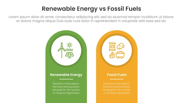 Concepto de comparación de las energías renovables con los combustibles fósiles para una plantilla de infografía: estandarte con forma redonda en la caja vertical superior con información de la lista de dos puntos