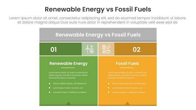 Concepto de comparación de las energías renovables con los combustibles fósiles para una plantilla de infografía con una tabla de cuadros con un bloque de fondo a color completo con información de una lista de dos puntos