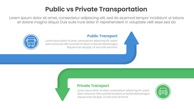 concepto de comparación de transporte público versus vehículo personal para plantilla de infografía pancarta con flecha de línea grande opuesta con información de lista de dos puntos