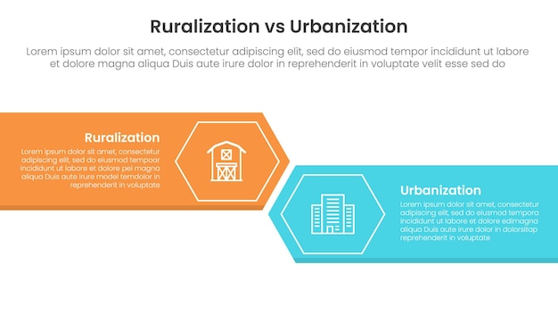 concepto de comparación de urbanización versus ruralización para plantilla de infografía banner con gran rectángulo con borde de flecha y hexágono con información de lista de dos puntos