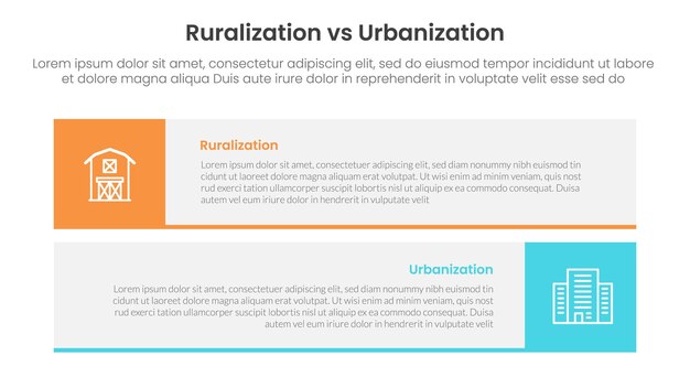 concepto de comparación de urbanización versus ruralización para plantilla de infografía pancarta con caja rectangular larga pila horizontal con información de lista de dos puntos