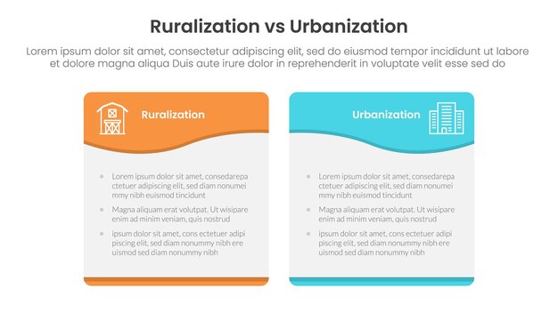 concepto de comparación de urbanización versus ruralización para plantilla de infografía pancarta con curva de remolino de onda cuadro de tabla con información de lista de dos puntos