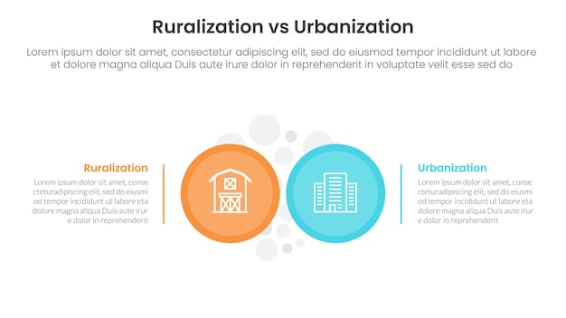 concepto de comparación de urbanización versus ruralización para plantilla de infografía pancarta con gran círculo al lado de la información de la lista de dos puntos