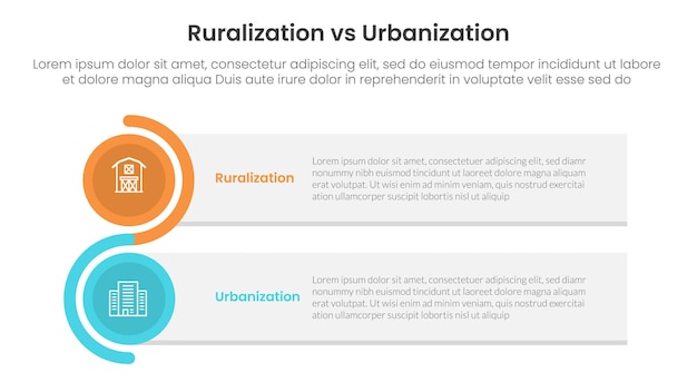 concepto de comparación de urbanización versus ruralización para plantilla de infografía pancarta con pila de cajas rectangulares y onda circular con información de lista de dos puntos