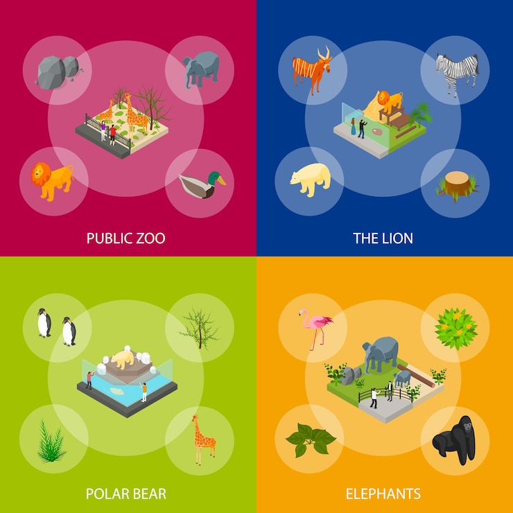 Vector concepto de conjunto de zoológico público elemento de vista isométrica 3d de la ilustración de vector de jardín zoológico