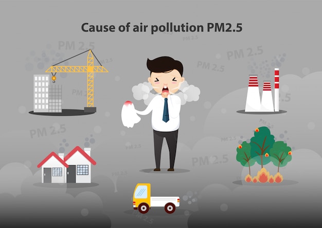 Concepto de contaminación del aire PM2.5.