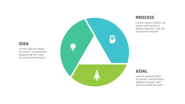 Concepto creativo para infografía con opciones de 3 pasos partes o procesos Visualización de datos comerciales