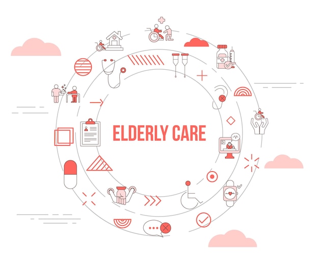 Concepto de cuidado de ancianos con banner de plantilla de conjunto de iconos y forma redonda circular