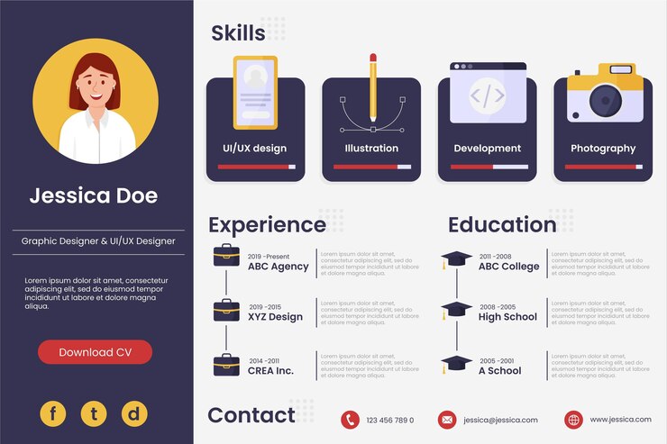 Vector concepto de curriculum vitae en línea
