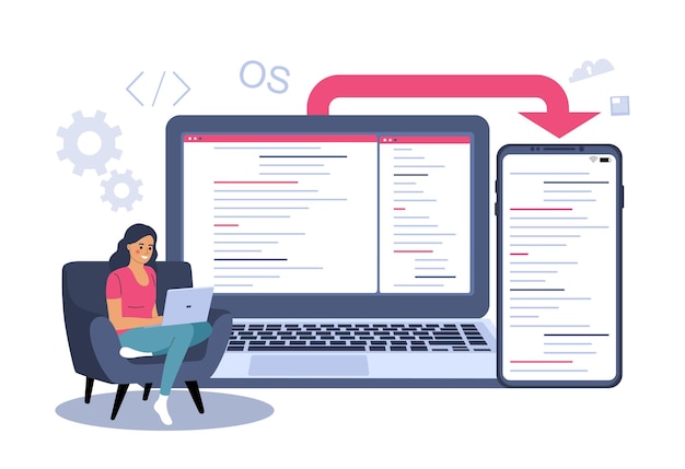 Concepto de desarrollo de software multiplataforma ilustración vectorial