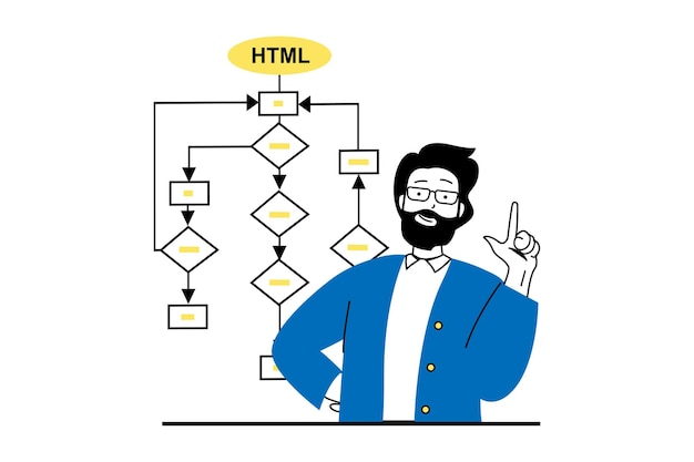 Concepto de desarrollo web con escena de personas en diseño plano Hombre trabajando en proyecto de programación mediante sistema de algoritmos y usando estrategia Ilustración vectorial para material de marketing de banners en redes sociales
