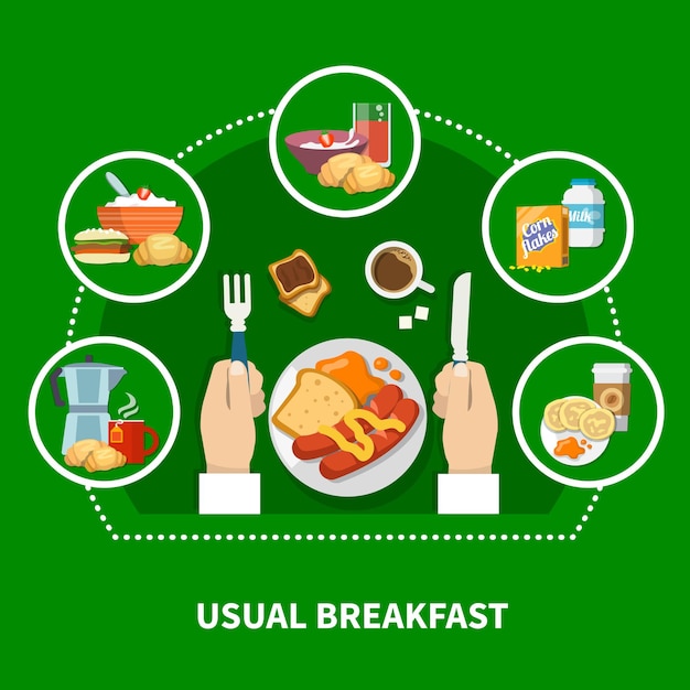 Vector concepto de desayuno habitual tradicional con gachas de avena salchichas copos de maíz panqueques tostadas de café sobre fondo verde ilustración vectorial plana