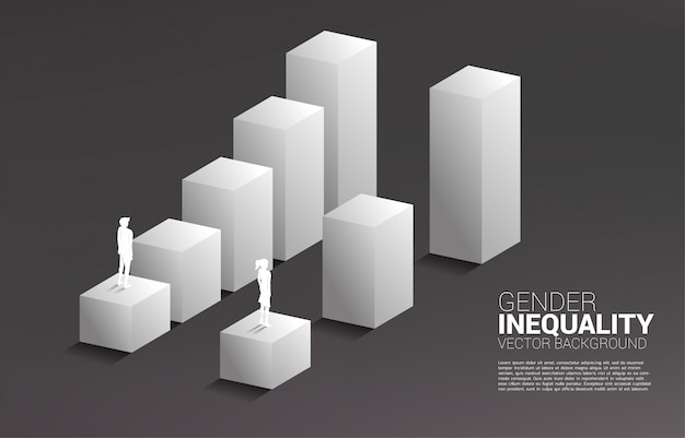 Concepto de desigualdad de género en los negocios y obstáculo en la carrera de la mujer.