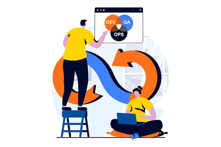 Vector concepto de devops con escena de personas en diseño de dibujos animados planos hombre y mujer administran y optimizan el trabajo efectivo con aplicaciones de programación y software en la empresa de ti ilustración vectorial historia visual para web