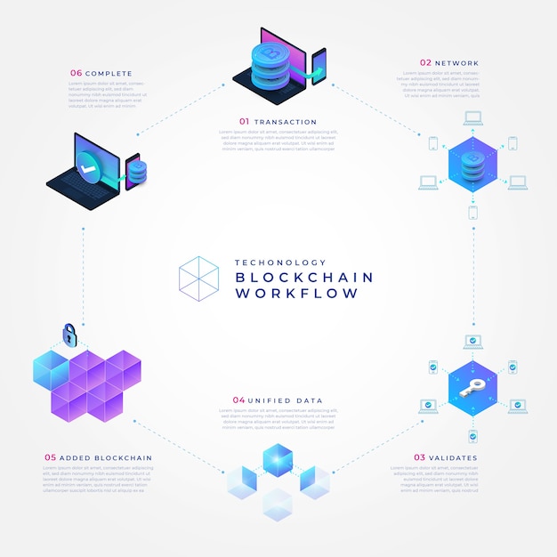 Concepto de diseño plano blockchain y tecnología de criptomonedas