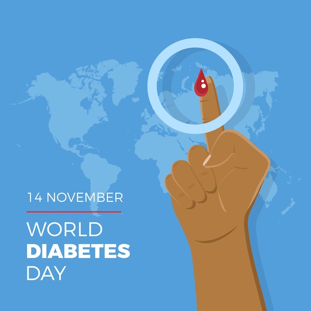 Vector concepto de diseño plano del día mundial de la diabetes