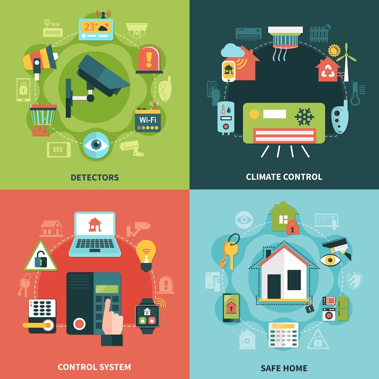 Vector concepto de diseño plano de seguridad para el hogar con control de clima, sistema de monitoreo, detectores, propiedad segura aislada ilustración vectorial