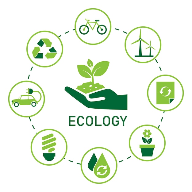Concepto de ecología y conjunto de iconos de energía verde Sálvemos el mundo símbolo de desarrollo sostenible