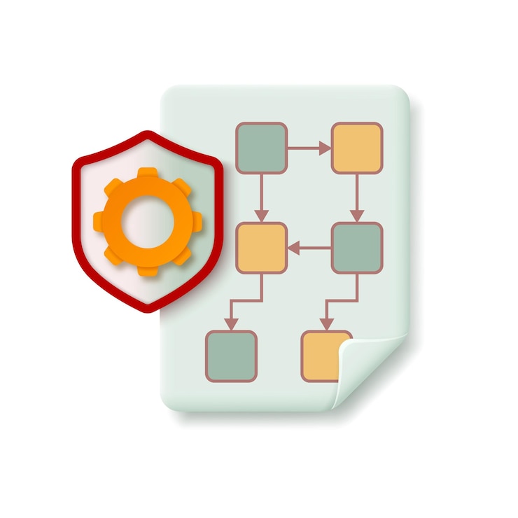 Vector concepto de ejecución del procedimiento de seguridad en el estilo de escudo 3d y icono de engranaje ilustración vectorial