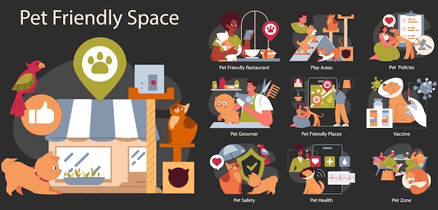 Concepto de espacio amigable con las mascotas entornos inclusivos para animales y propietarios con servicios desde el aseo