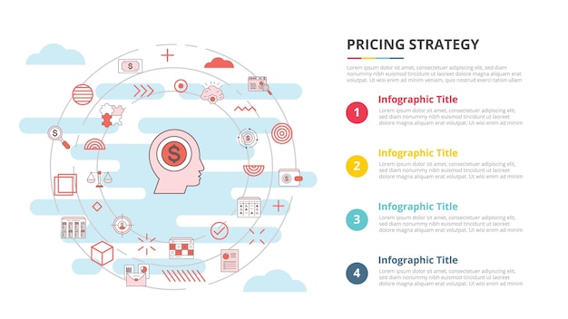 Concepto de estrategia de precios para banner de plantilla infográfica con información de lista de cuatro puntos