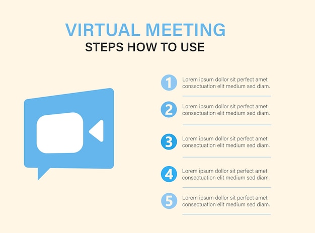 El concepto de etapas de conexión a la reunión virtual.