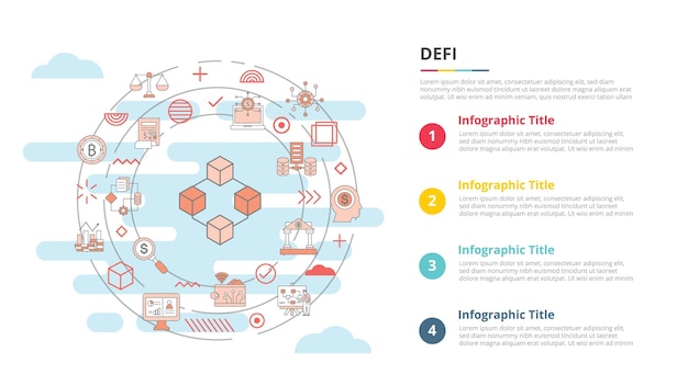 Concepto de finanzas descentralizadas defi para banner de plantilla infográfica con información de lista de cuatro puntos