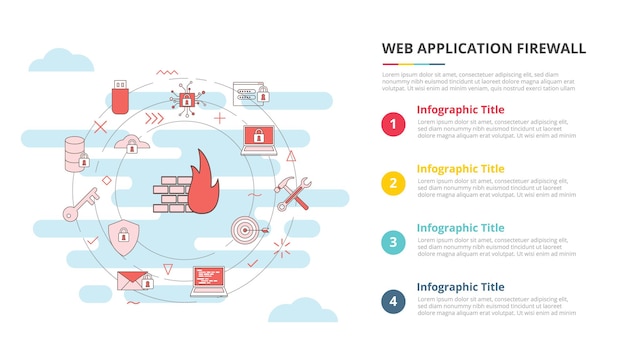 Concepto de firewall de aplicación web waf para banner de plantilla infográfica con vector de información de lista de cuatro puntos