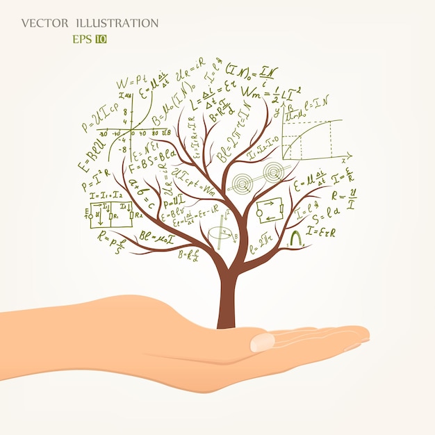 El concepto físico el árbol de ecuaciones matemáticas y fórmulas que crecen de una palma abierta